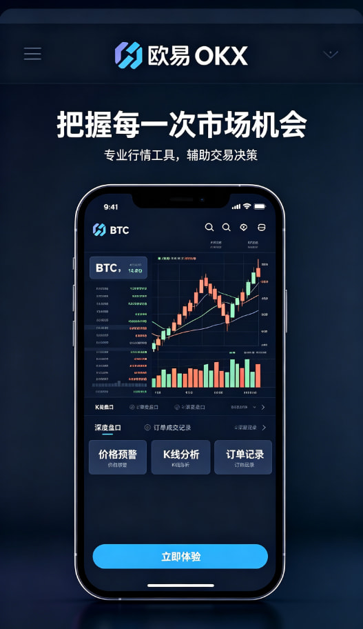 行情工具与进阶功能
